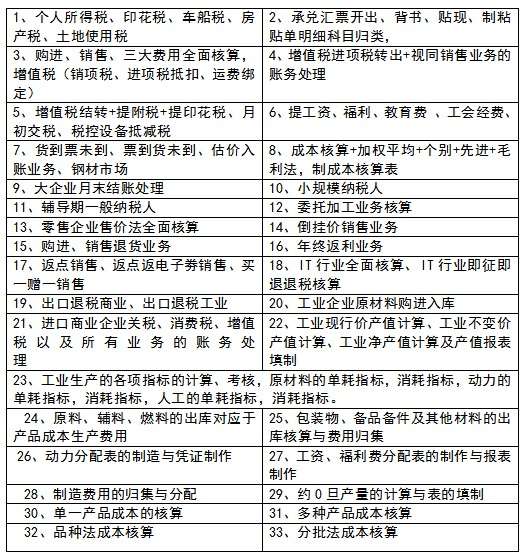 ̫ԭ(hu)Ӌ(j)(sh)Ӗ(xn)