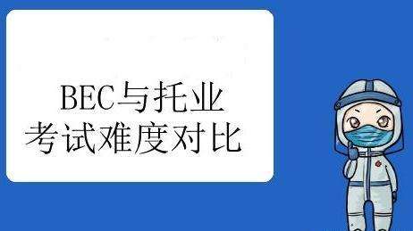 �����̄�(w��)Ӣ�Z�c�ИI(y��)��ԇ����Ă��^�y