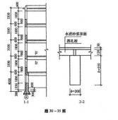 蘇州注冊(cè)結(jié)構(gòu)工程師培訓(xùn)-注冊(cè)結(jié)構(gòu)工程師培訓(xùn)