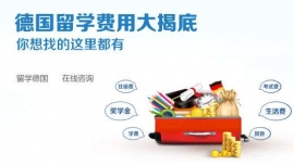 成都啟德教育--德國(guó)留學(xué)申請(qǐng)