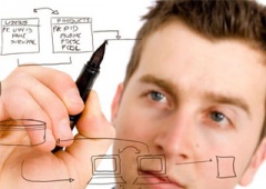 武漢產(chǎn)品經(jīng)理課程培訓(xùn)